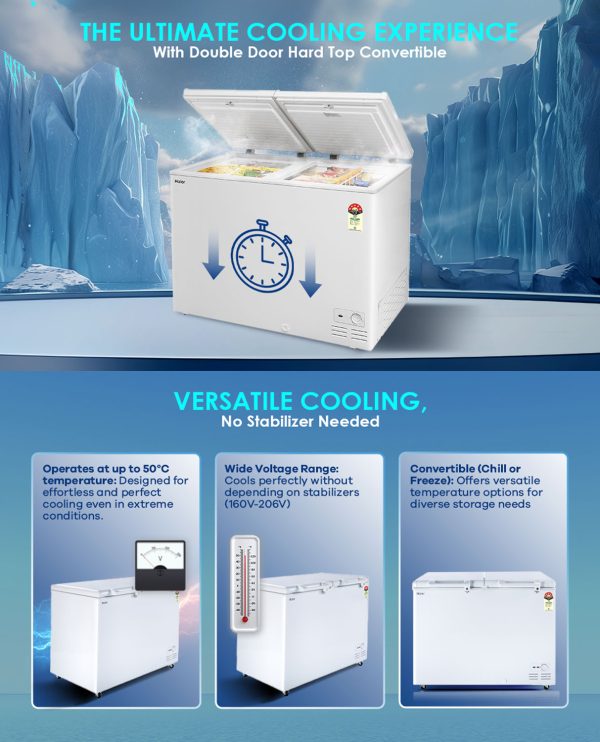 Haier HFC-400DM5 383 Litre Convertible Double Door Deep Freezer with 5 Star, White