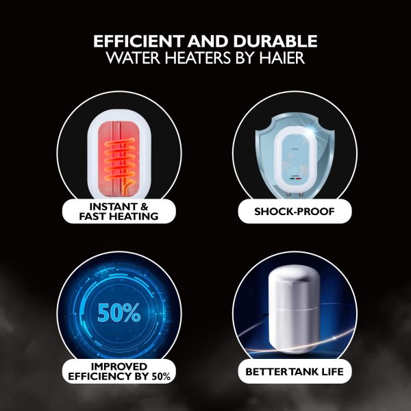 Haier EI3V-C1, 3 L 5 Star Instant Water Heater, 3 KW Water Geyser for Home No Weld Glass lined Tank, ABS Body, Indicating Light Advanced Multi-Layered Safety, High Rise Compatible, White-Blue