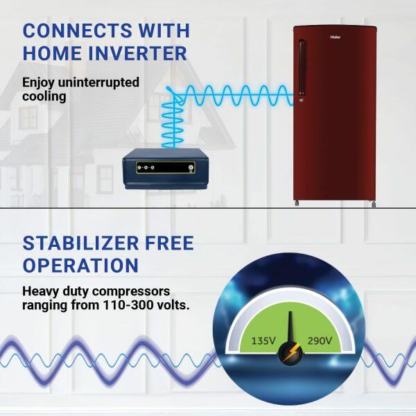 Haier 175 Litre 2 Star Single Door Refrigerator, Burgundy Red (HRD1962BBR)