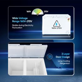 Haier HFC-400DM5 383 Litre Convertible Double Door Deep Freezer with 5 Star, White