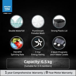 Voltas Beko WTL6504UEA, 6.5 KG Fully Automatic Top Load Machine with Double Waterfall and Toughened Glass, Dark Grey