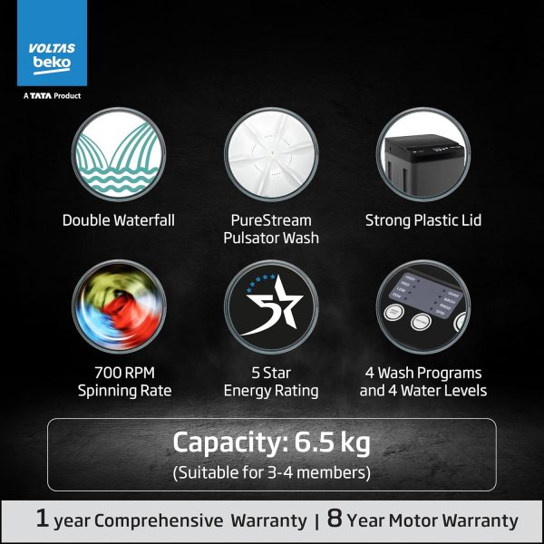 Voltas Beko WTL6504UEA, 6.5 KG Fully Automatic Top Load Machine with Double Waterfall and Toughened Glass, Dark Grey