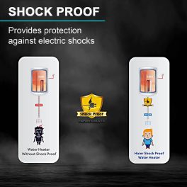 Haier EI3V-C1, 3 L 5 Star Instant Water Heater, 3 KW Water Geyser for Home No Weld Glass lined Tank, ABS Body, Indicating Light Advanced Multi-Layered Safety, High Rise Compatible, White-Blue