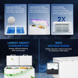 Haier HFC-385CM5, 385 Litre Combo Chest Freezer with Dual Condensor and Two Seperate Compartment with Upto 40% Energy Saving, White
