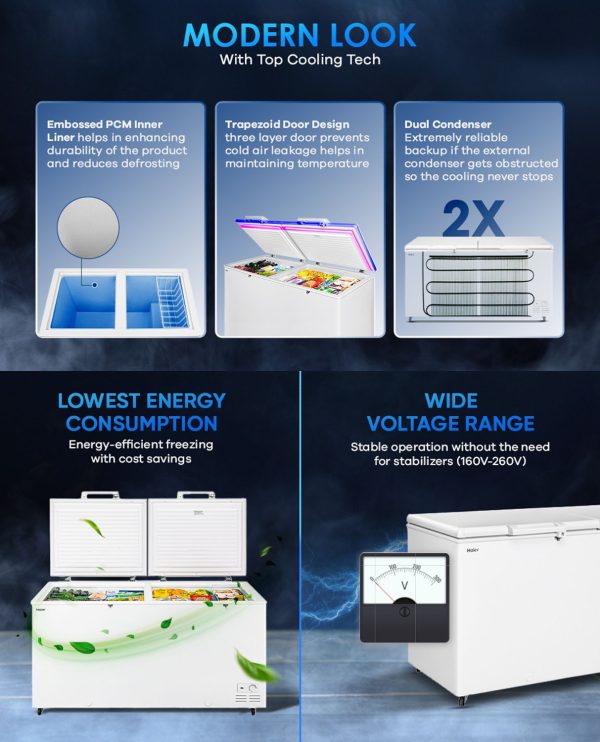 Haier HFC-385CM5, 385 Litre Combo Chest Freezer with Dual Condensor and Two Seperate Compartment with Upto 40% Energy Saving, White