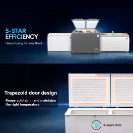 Haier HFC-320DM5 301L Double Door Convertible Deep Freezer with 5 Star, White