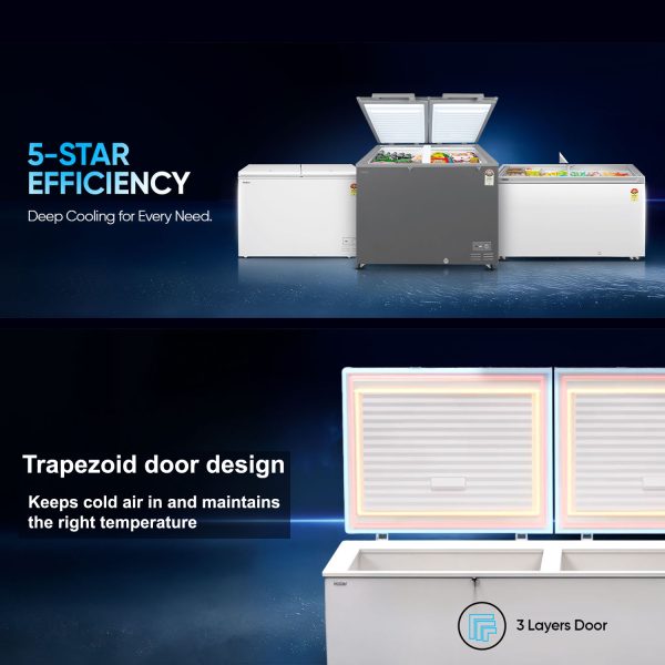 Haier HFC-320DM5 301L Double Door Convertible Deep Freezer with 5 Star, White