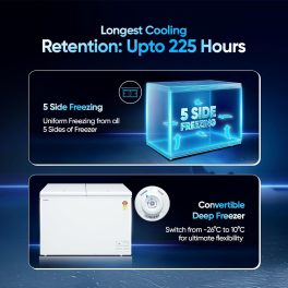 Haier HFC-320DM5 301L Double Door Convertible Deep Freezer with 5 Star, White
