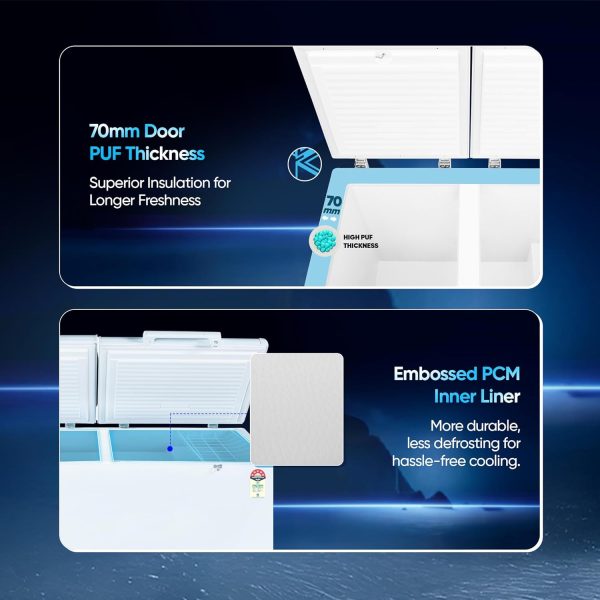 Haier HFC-500DM5 Double Door Convertible Deep Freezer with 5 Star Rating, White