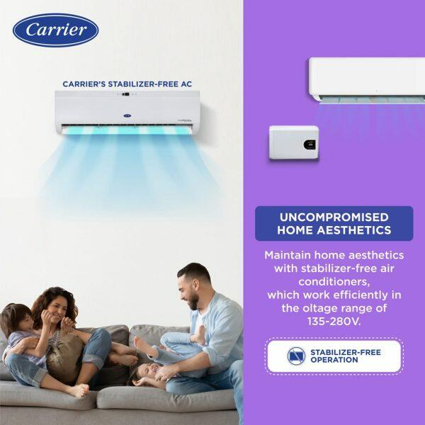 Carrier 24K 3S Durawhite 2 Ton 3 Star Non-Inverter Split AC with Refrigerant Leakage Detector, White