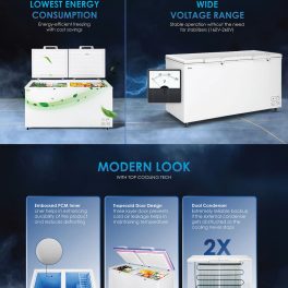 Haier HFC-550CM5, 550 Litre Combo Chest Freezer with Dual Condensor and Two Seperate Compartment with Interior Light, White