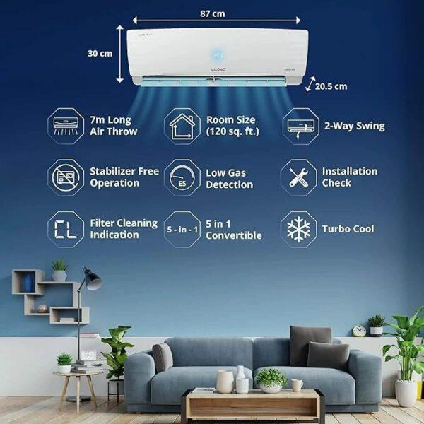 Lloyd GLS12I3FOSEC 1 Ton 3 Star Inverter Split AC with 4-in-1 Convertible, White