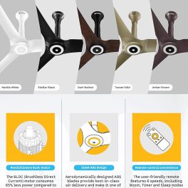 Atomberg Aris Starlight 1200, 48 Inch BLDC Ceiling Fan with Underlight, IOT & Remote Control with Noiseless Operation, Dark Teakwood