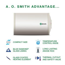 AO Smith Elegance 25, 25 Litre Storage Water Heater with Blue Diamond Glass and Glass Coated Incoloy heating element, White