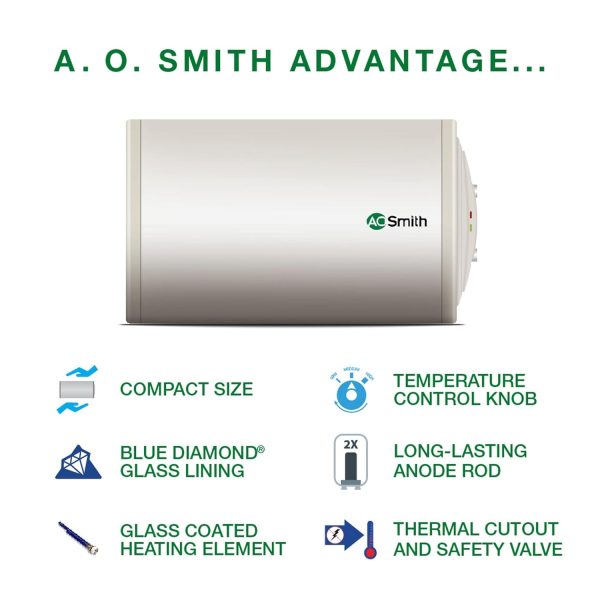 AO Smith Elegance 25, 25 Litre Storage Water Heater with Blue Diamond Glass and Glass Coated Incoloy heating element, White
