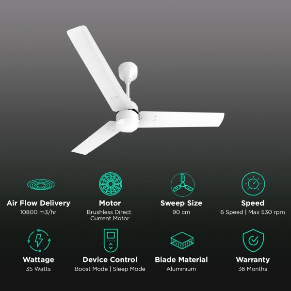 Atomberg Renesa 900, 36 Inch BLDC Ceiling Fan with Remote Control and LED Indicators, White