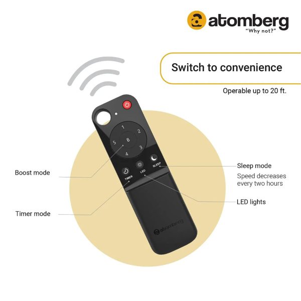 Atomberg Renesa 900, 36 Inch BLDC Ceiling Fan with Remote Control and LED Indicators, White