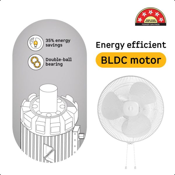 Atomberg Wall Fan (Renesa 400MM, Snow White)