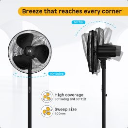 Atomberg Renesa 400, 16 Inch BLDC Pedestal Fan with LED Light, Remote for Oscillation With Timer, Digital Display, Black