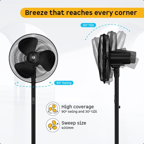 Atomberg Renesa 400, 16 Inch BLDC Pedestal Fan with LED Light, Remote for Oscillation With Timer, Digital Display, Black