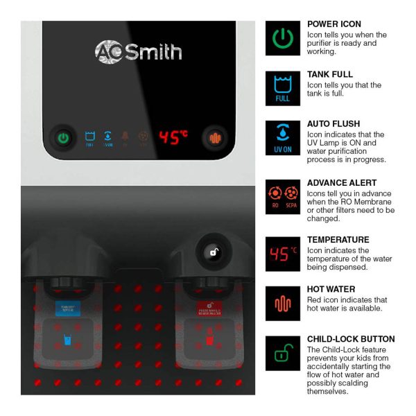 AO Smith Intelli Pro, UV+UF+SCMT Hot & Cold Water Purifier with 6 Stage Purification, Dual Pass UV Chamber and Food Grade UV Member, White