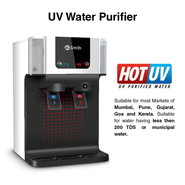 AO Smith Intelli Pro, UV+UF+SCMT Hot & Cold Water Purifier with 6 Stage Purification, Dual Pass UV Chamber and Food Grade UV Member, White