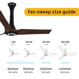 Atomberg Aris Starlight 1200, 48 Inch BLDC Ceiling Fan with Underlight, IOT & Remote Control with Noiseless Operation, Dark Teakwood