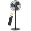 Atomberg Renesa 400, 16 Inch BLDC Pedestal Fan with LED Light, Remote for Oscillation With Timer, Digital Display, Black
