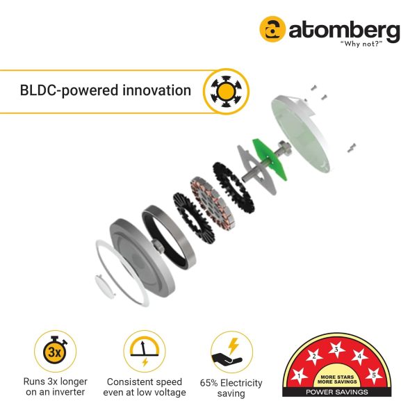 Atomberg Renesa+ 600, 24 Inch BLDC Ceiling Fan with Remote Control and LED Indicators, Golden Oakwood