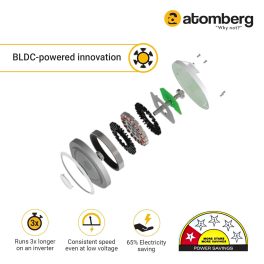 Atomberg Renesa 1200, 48 Inch BLDC Ceiling Fan with Remote Control and LED Indicators, White