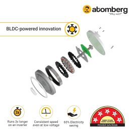 Atomberg Erica 1200, 48 Inch BLDC Ceiling Fan with Remote and Award Winning Design, Midnight Black