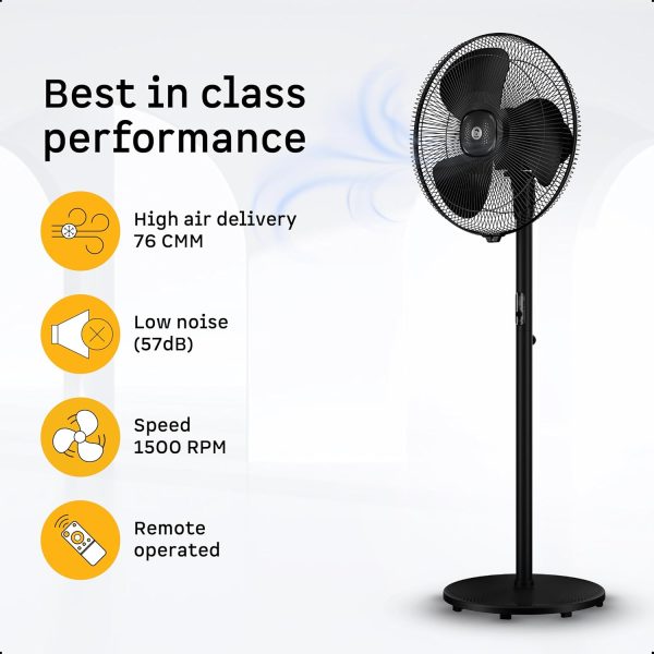 Atomberg Renesa 400, 16 Inch BLDC Pedestal Fan with LED Light, Remote for Oscillation With Timer, Digital Display, Black
