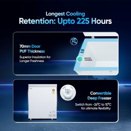 Haier HFC-230SM5 218 Litre Convertible Single Door Deep Freezer with 5 star Rating, White