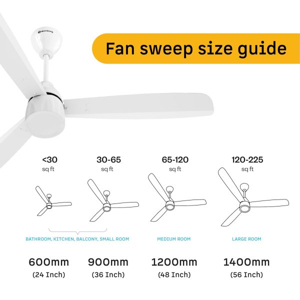 Atomberg Renesa 1200, 48 Inch BLDC Ceiling Fan with Remote Control and LED Indicators, White