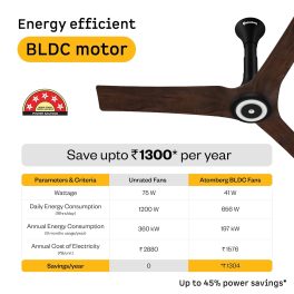 Atomberg Aris Starlight 1200, 48 Inch BLDC Ceiling Fan with Underlight, IOT & Remote Control with Noiseless Operation, Dark Teakwood