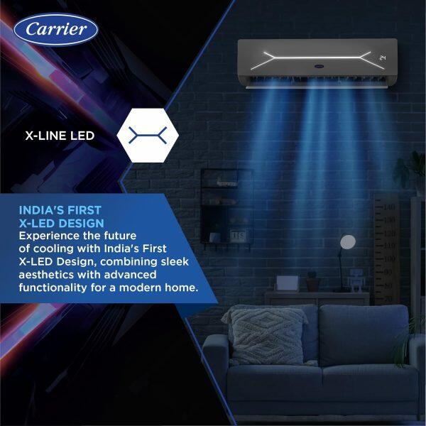 Carrier 18K 5S Xcel 1.5 Ton 5 Star Inverter AC with Wi-Fi & 6-in-1 Convertible, White