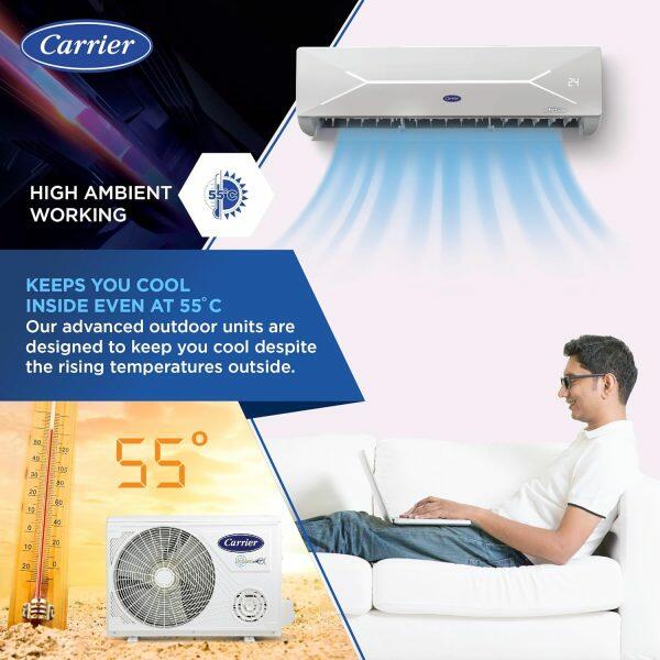 Carrier 18K 5S Xcel 1.5 Ton 5 Star Inverter AC with Wi-Fi & 6-in-1 Convertible, White