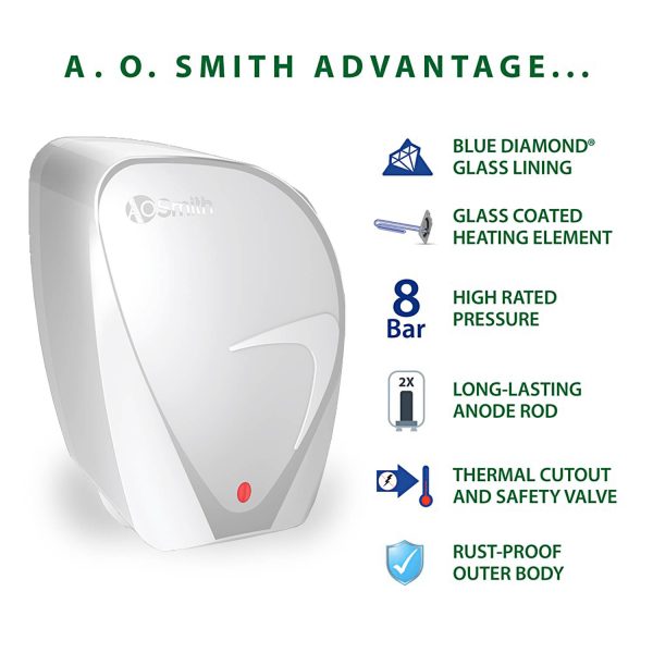 AO Smith Fast-on, 3 Litre Instant Water Heater with 8 Bar Pressure and 5 Year Tank Warranty, White