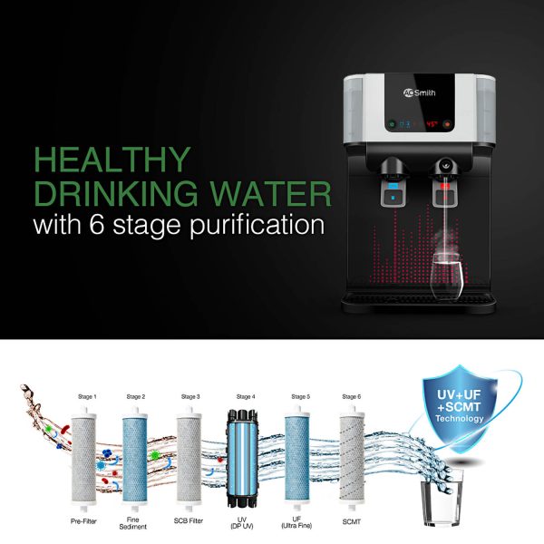 AO Smith Intelli Pro, UV+UF+SCMT Hot & Cold Water Purifier with 6 Stage Purification, Dual Pass UV Chamber and Food Grade UV Member, White