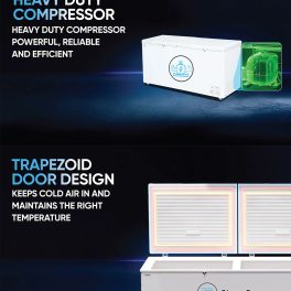 Haier HFC-588DM5 524 Litre Convertible Double Door Deep Freezer with 5 Star, White