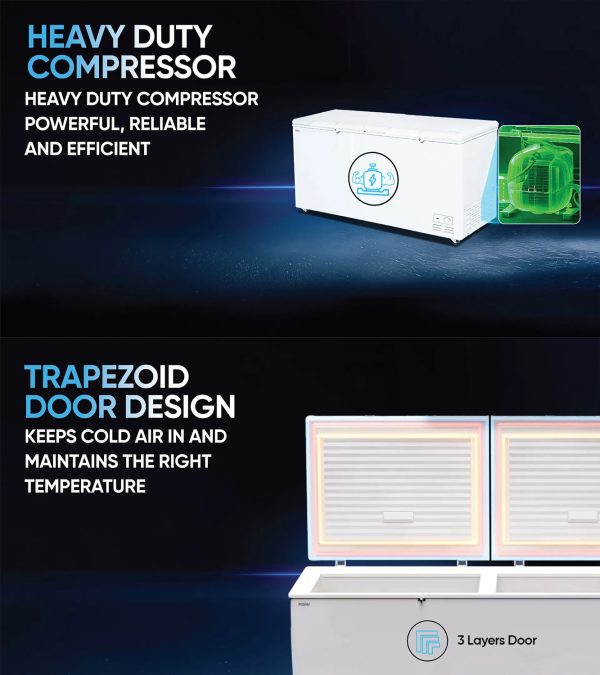 Haier HFC-588DM5 524 Litre Convertible Double Door Deep Freezer with 5 Star, White