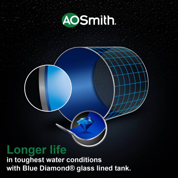 AO Smith Fast-on, 3 Litre Instant Water Heater with 8 Bar Pressure and 5 Year Tank Warranty, White
