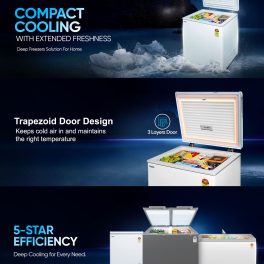 Haier HFC-230SM5 218 Litre Convertible Single Door Deep Freezer with 5 star Rating, White