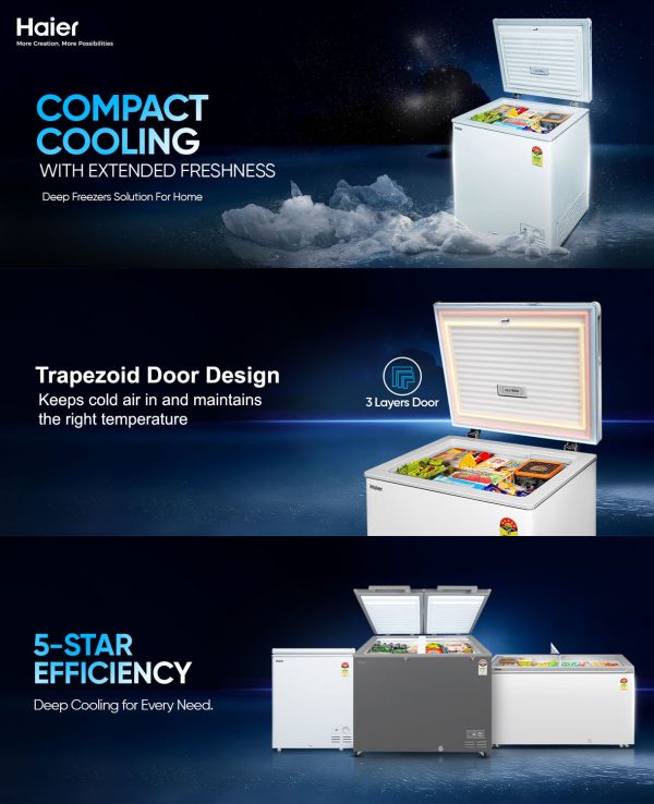 Haier HFC-230SM5 218 Litre Convertible Single Door Deep Freezer with 5 star Rating, White