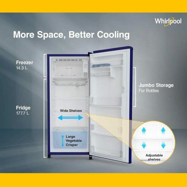 Whirlpool 205 IMPC PRM, 184L 2 Star Icemagic Pro Inverter Direct-Cool Single Door Refrigerator, 10 Years Warranty on Compressor, Sapphire Belita