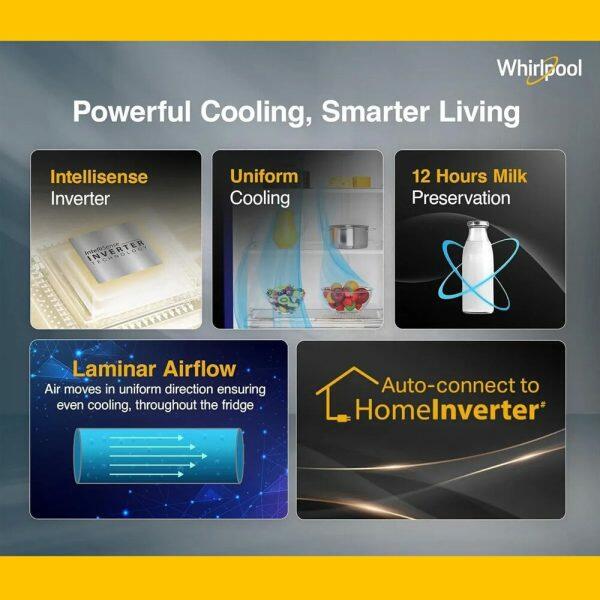 Whirlpool 205 IMPC PRM, 184L 2 Star Icemagic Pro Inverter Direct-Cool Single Door Refrigerator, 10 Years Warranty on Compressor, Sapphire Belita