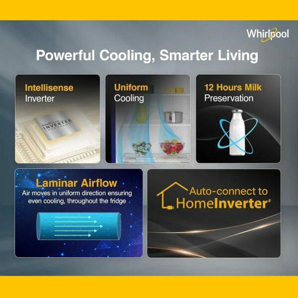 WHIRLPOOL 205 GENIUS CLS PLUS, 184L 2 Star Direct-Cool Single Door Refrigerator, 10 Years Warranty on Compressor, COSMIC GREY