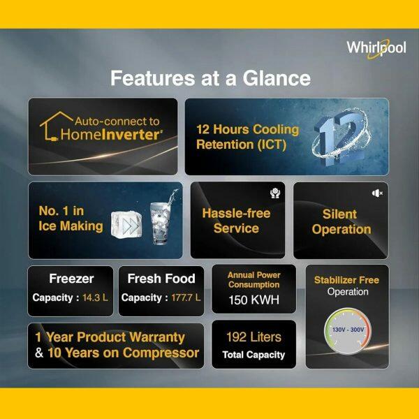 Whirlpool 205 IMPC PRM, 184L 3 Star Icemagic Pro Inverter Direct-Cool Single Door Refrigerator, 10 Years Warranty on Compressor, Lumina Steel