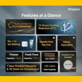 Whirlpool 205 IMPC PRM, 184L 2 Star Icemagic Pro Inverter Direct-Cool Single Door Refrigerator, 10 Years Warranty on Compressor, Sapphire Belita
