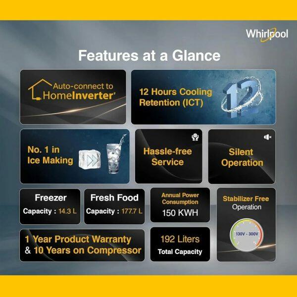 Whirlpool 205 IMPC PRM, 184L 2 Star Icemagic Pro Inverter Direct-Cool Single Door Refrigerator, 10 Years Warranty on Compressor, Sapphire Belita